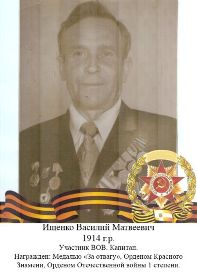 Ищенко Василий Матвеевич