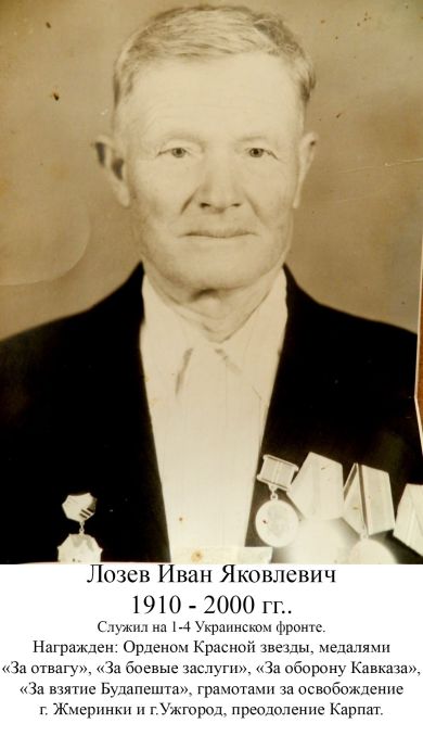 Лозев Иван Яковлевич
