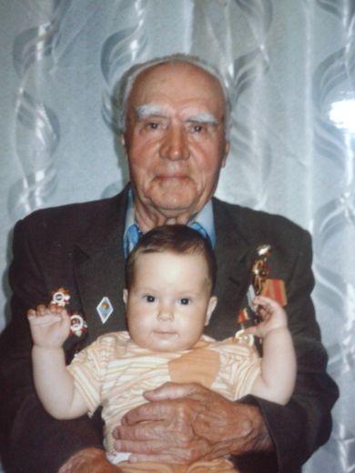 Коваль Пётр Романович