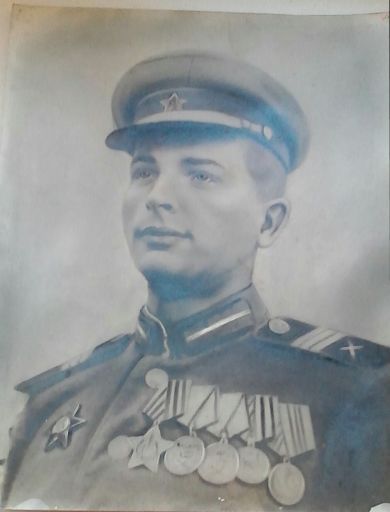 Клименко Дмитрий Михайлович
