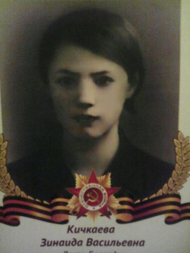 Кичкаева Зинаида Васильевна