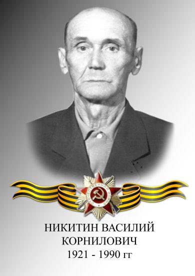 НИКИТИН ВАСИЛИЙ КОРНИЛОВИЧ