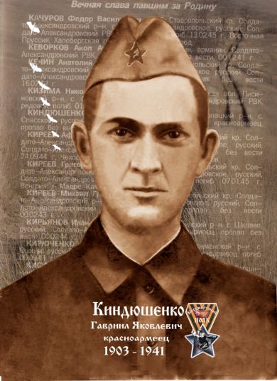 Киндюшенко Гавриил Яковлевич