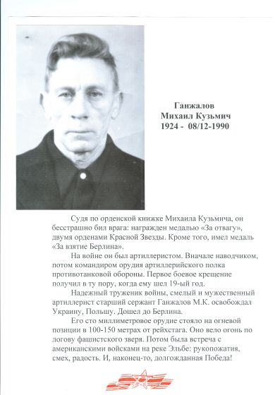 Ганжалов Михаил Кузьмич
