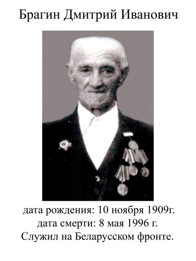 Брагин Дмитрий Иванович