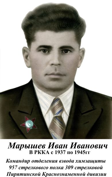 Марышев Иван Иванович
