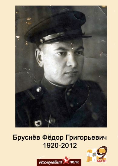 Бруснёв Фёдор Григорьевич