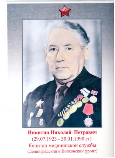 Никитин Николай Петрович 