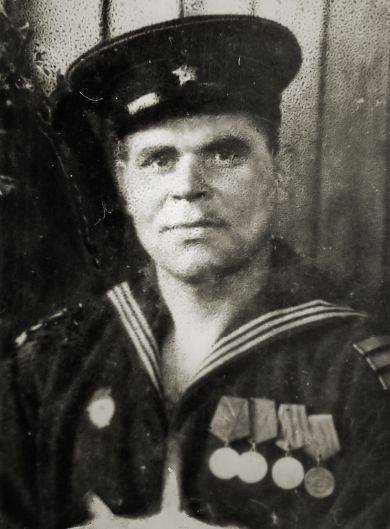 Дудин Иван Николаевич