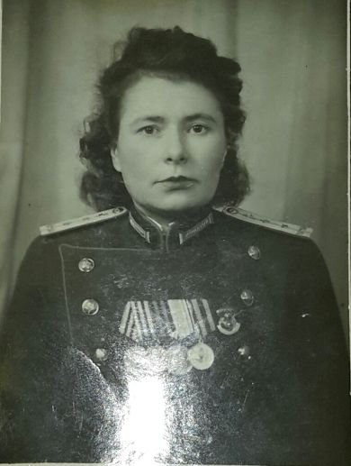 Аксенова Елизавета Ивановна