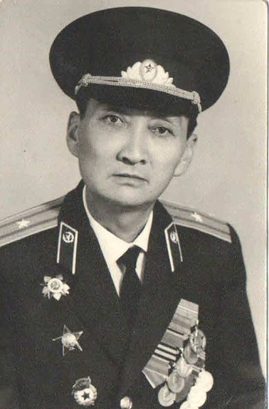 Ким Владимир Павлович