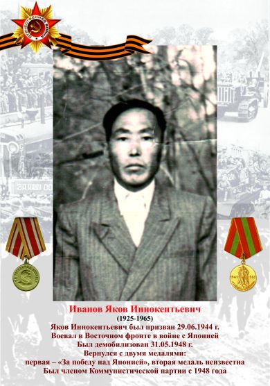 Иванов Яков Иннокентьевич