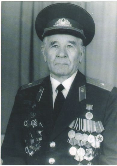 Данилов Василий Ермолаевич