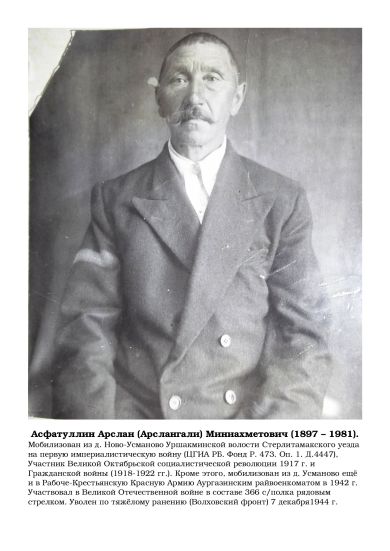 Асфатуллин Арслан (Арслангали) Миниахметович (1897 – 1981)