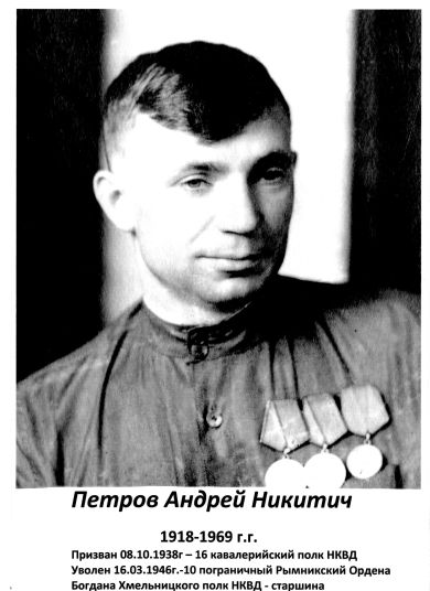 Петров Андрей Никитич