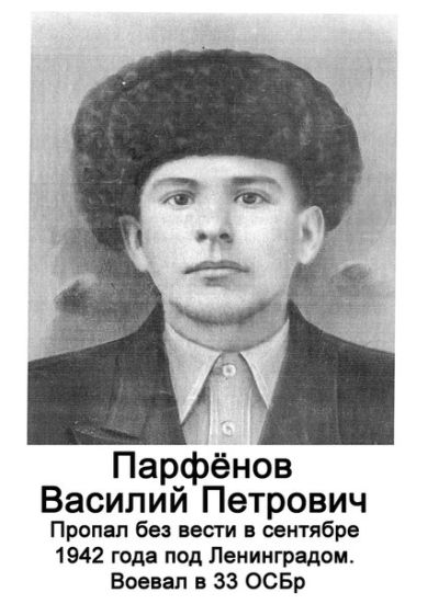 Парфенов Василий Петрович