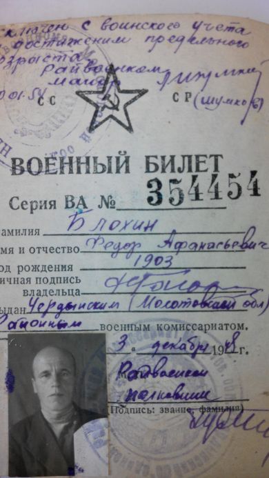 Блохин Федор Афанасьевич