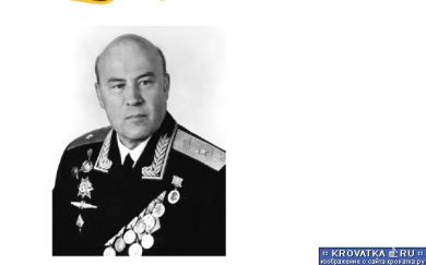 Павленко Виктор Федорович