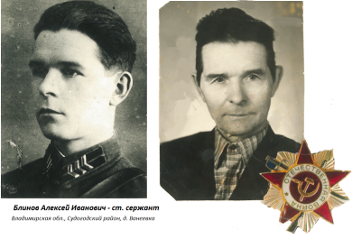 Блинов Алексей Иванович