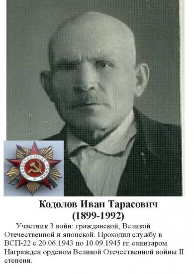 Кодолов Иван Тарасович