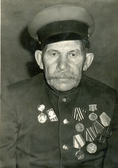 Беликов Василий Иванович