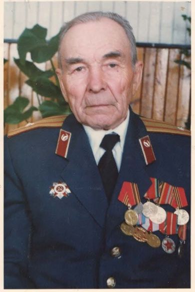 Ракитский Николай Васильевич