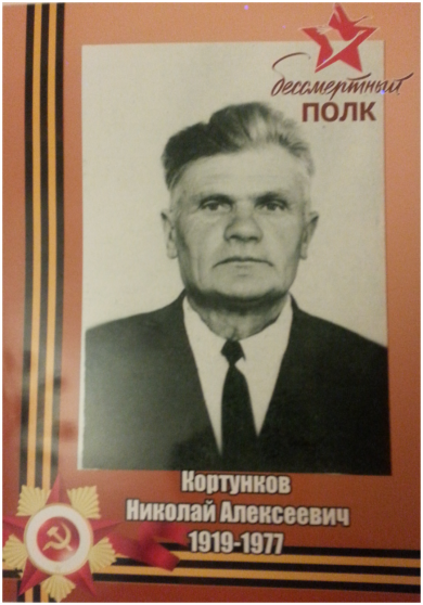 Кортунков Николай Алексеевич