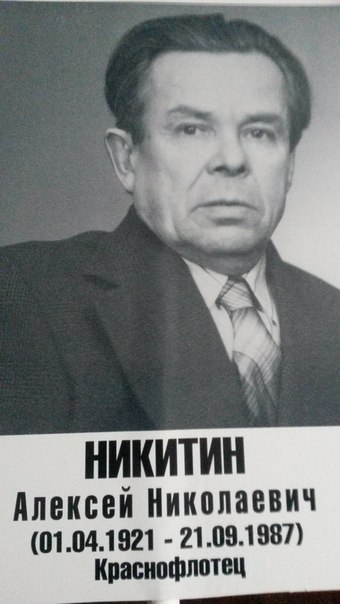 Никитин Алексей Николаевич 