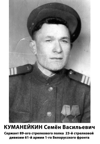 Куманейкин Семён Васильевич