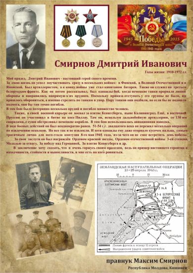 Смирнов Дмитрий Иванович