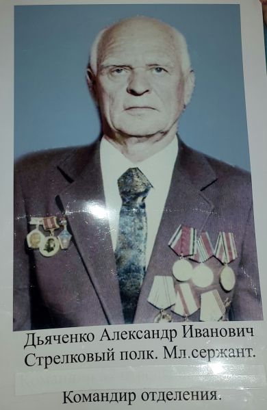 Дьяченко Александр Иванович