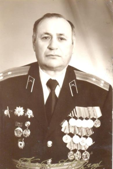 Васильченко Федор Андреевич