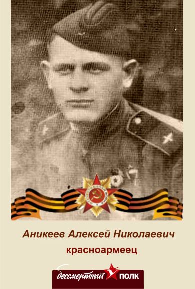 Аникеев Алексей Николаевич
