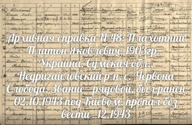 Плахотный Платон Яковлевич