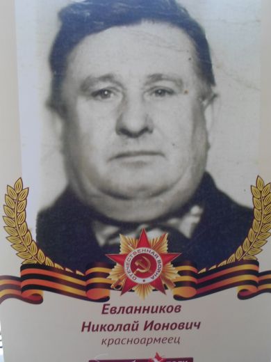 Евланников Николай