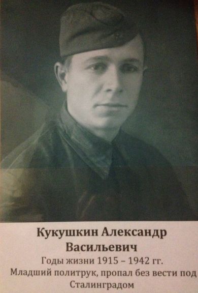 Кукушкин Александр Васильевич