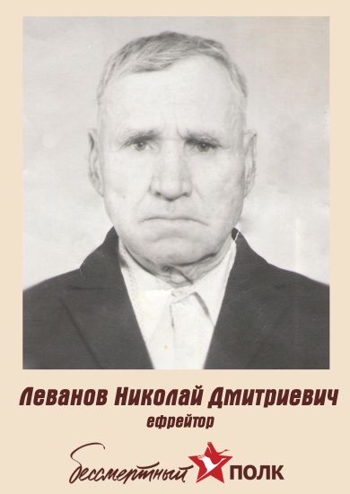 Леванов Николай Дмитриевич