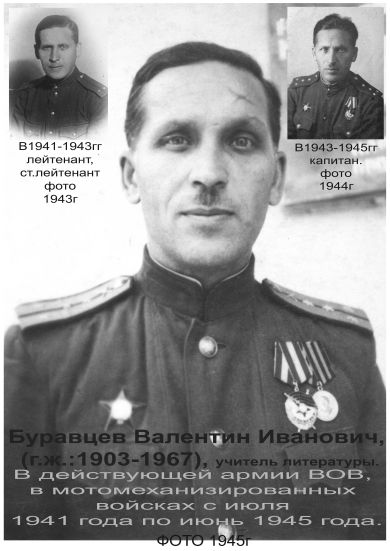 Буравцев Валентин Иванович