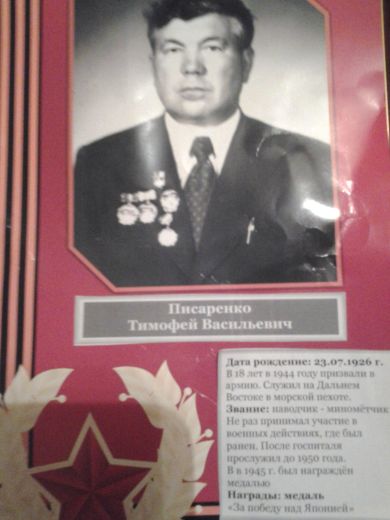 Писаренко Тимофей Васильевич