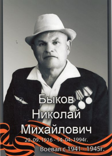 Быков Николай Михайлович
