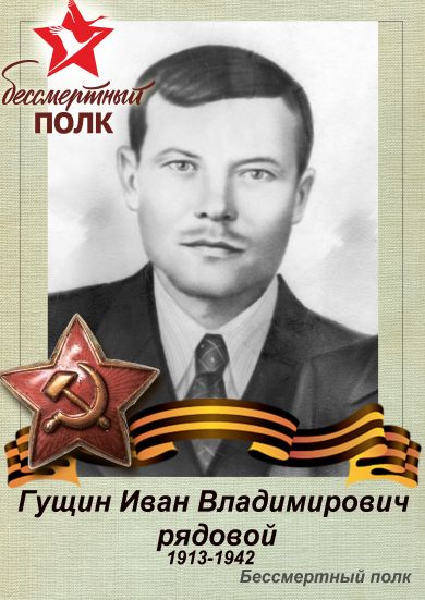 Гущин Иван Владимирович