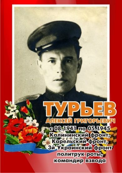 Турьев Алексей Григорьевич