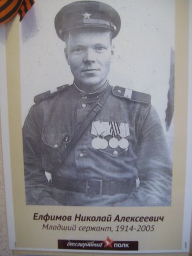 Елфимов Николай Алексеевич