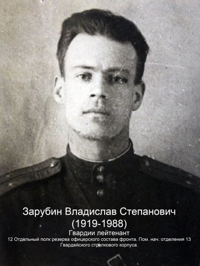 Зарубин Владислав Степанович