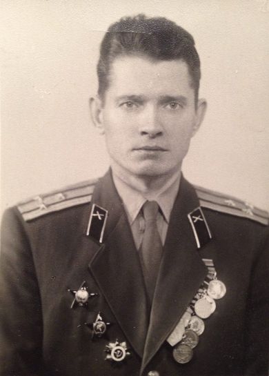 Мякин Николай Иванович