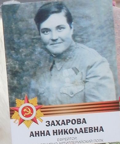 Захарова Анна Николаевна