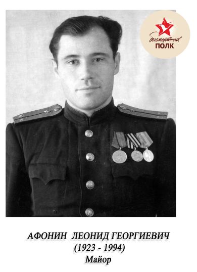 Афонин Алексей Георгиевич 