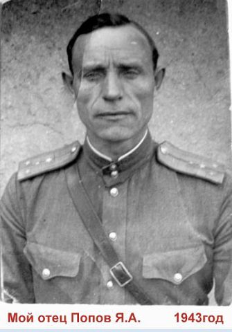 Попов Яков Алексеевич