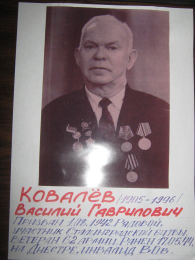 Ковалёв Василий Гаврилович