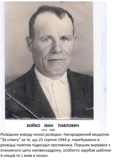 Бойко Иван Павлович